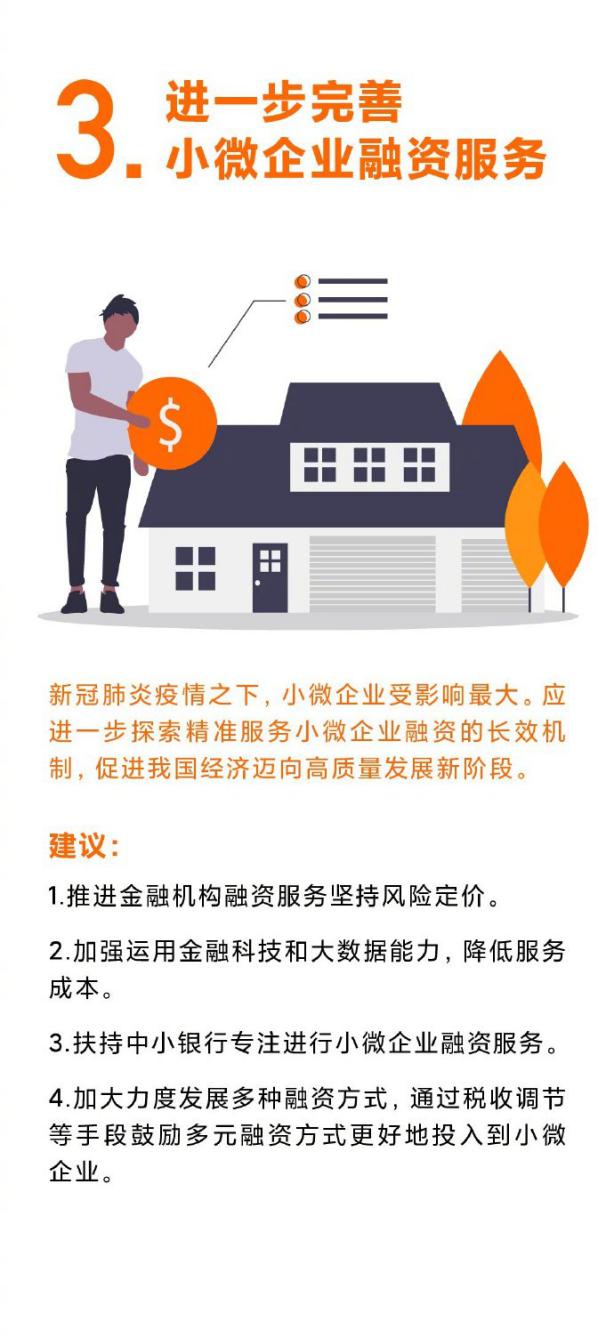 金融+科技賦能，兩會企業(yè)家代表獻策助力中小企業(yè)