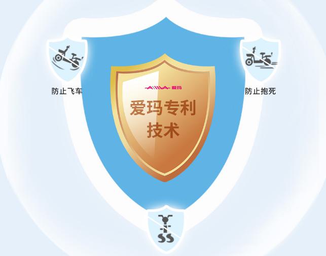 如何培養(yǎng)更好的親子關(guān)系，愛(ài)瑪這一款車用處不小
