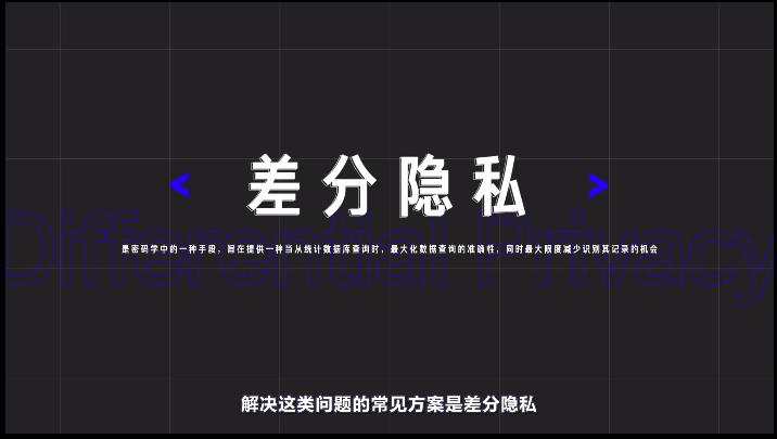涉密不上網上網不涉密？百度網盤“秘”不透風
