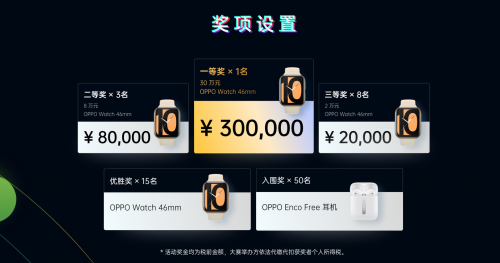 除了70萬大獎還有超豪華評委團，這場大賽距離截稿還有最后2天！