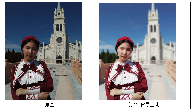 實(shí)力碾壓！國產(chǎn)芯紫光展銳虎賁T618 VSDP：智能成像，輕松續(xù)航