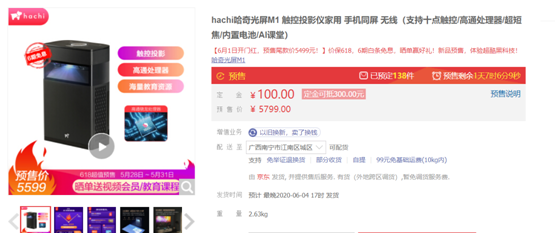 它來了它來了，護眼網課神器hachi哈奇光屏M1開啟預售