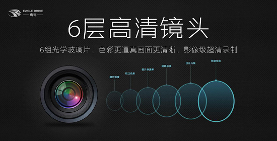 鷹駕科技打造智能化全景駕駛方案，讓消防車智慧出行