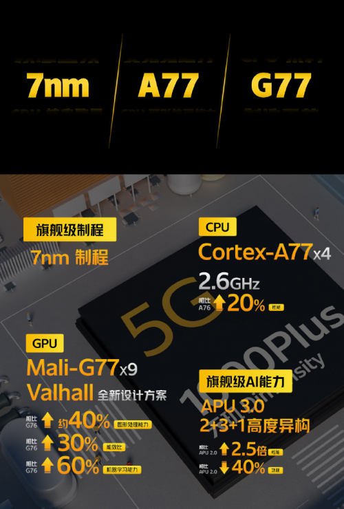 iQOO Z1實(shí)測(cè)溫度表現(xiàn)出色，這次聯(lián)發(fā)科5G之路穩(wěn)了！
