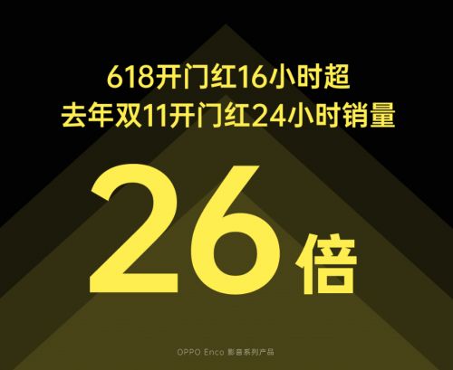 618首戰(zhàn)告捷！OPPO Watch全價(jià)位段斬獲安卓eSIM品類雙料冠軍
