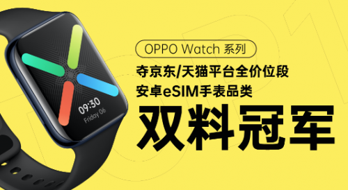 618首戰(zhàn)告捷！OPPO Watch全價(jià)位段斬獲安卓eSIM品類雙料冠軍