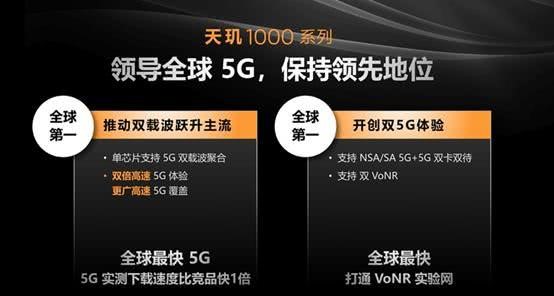 5G等等黨大獲全勝：天璣820加持，讓Redmi 10X速度更快更穩(wěn)定！