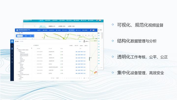 智慧監(jiān)工，守護(hù)施工安全，科達(dá)執(zhí)法記錄儀為建筑行業(yè)添利器！