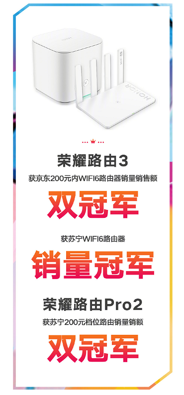 618京東大促真香來襲！爆款榮耀路由3僅售199元！