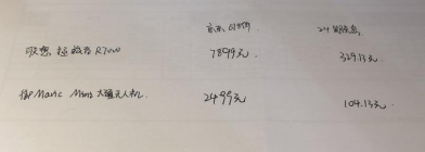 一毛不拔的“羊毛黨”怎么過好618？京東這波操作讓人心跳狂飆