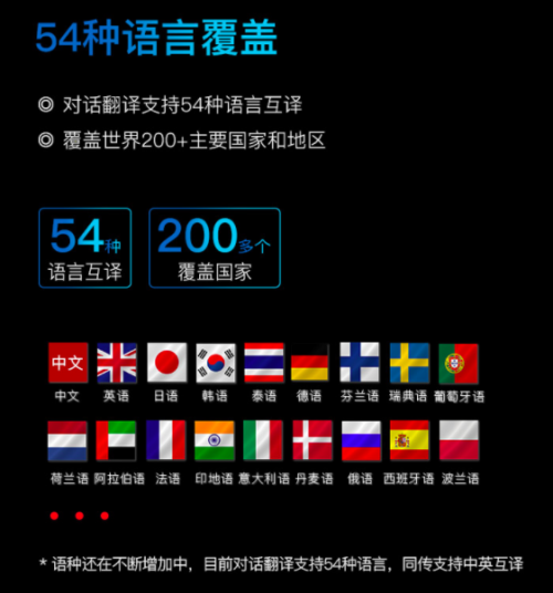 300元的智能錄音筆到底pick誰？訊飛A1和搜狗C1對比