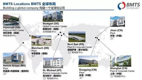 渦輪增壓界“后浪”，BMTS聚焦為客戶創(chuàng)造價(jià)值