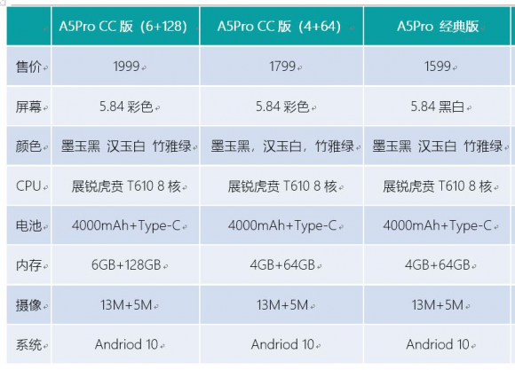 創(chuàng)新撬動市場！國產(chǎn)芯助力海信突圍！