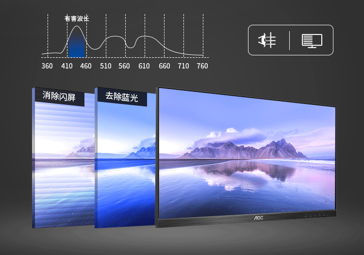 智慧交通多地開花，AOC E2系列商用顯示器助力“加檔”前行