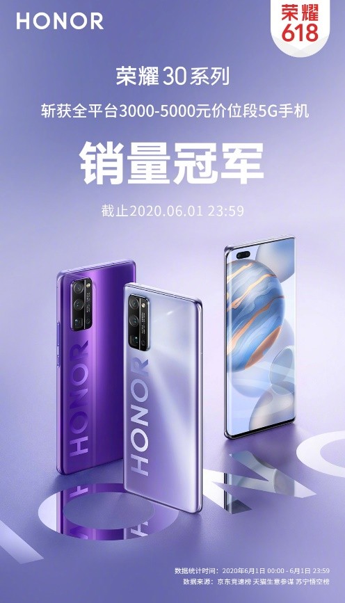 榮耀30Pro迎來超級升值計(jì)劃 多項(xiàng)優(yōu)惠輕松換機(jī)