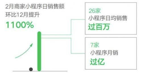 助力經(jīng)濟(jì)復(fù)蘇 聯(lián)想來酷“618“聚“惠“來襲