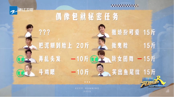 《奔跑吧》第二期來襲，臺鈴電動車帶你走近沒有偶像包袱的蔡徐坤