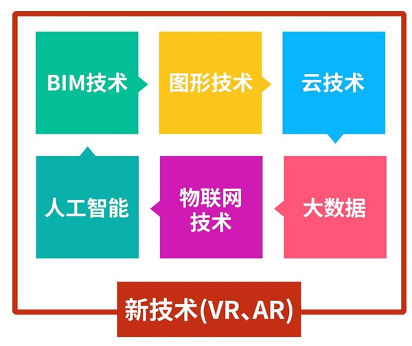 科技讓造價更美好-廣聯(lián)達(dá)第二屆技術(shù)開放日，震撼來襲！