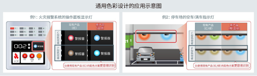 ROHM開發(fā)出適用于設(shè)備通用色彩設(shè)計的貼片LED