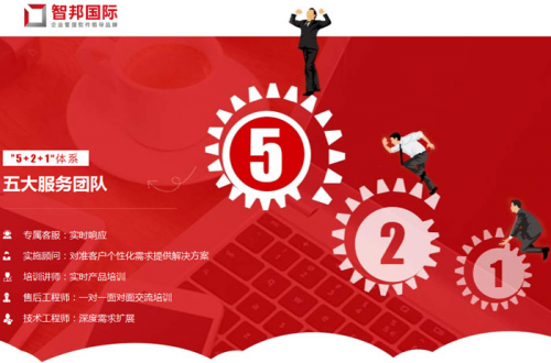 新基建育新機 智邦國際賦能企業(yè)數(shù)字化升級