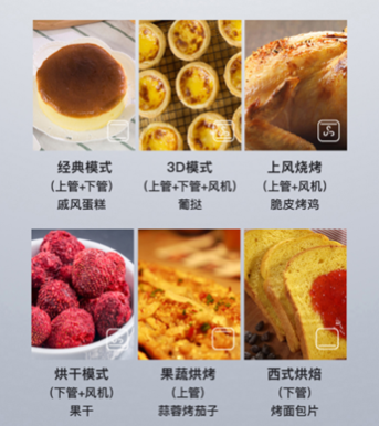 適合寶媽烹飪的618廚電推薦好物，華帝蒸烤一體機i23009在線圖解評測！