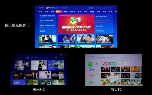 家庭投影如何選？三款投影儀對比測評，高低立見！