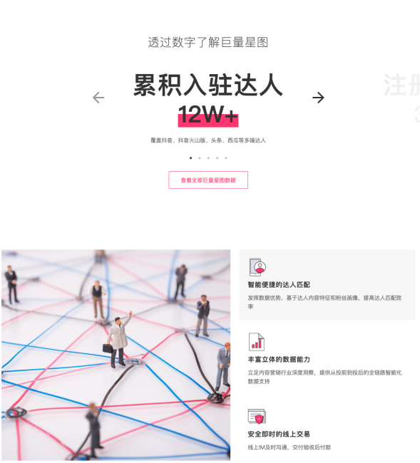 官網(wǎng)升級(jí)，巨量星圖短視頻+直播營(yíng)銷布局迎來(lái)新局面
