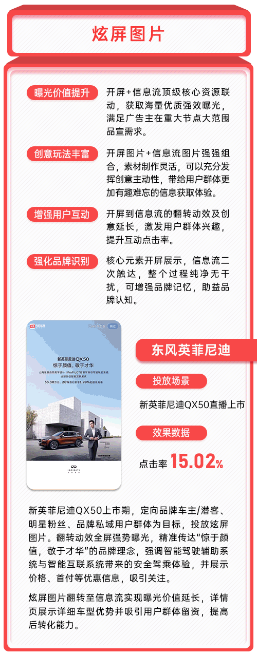 今日頭條打造開(kāi)屏+信息流創(chuàng)新產(chǎn)品矩陣，廣告還能這樣玩？