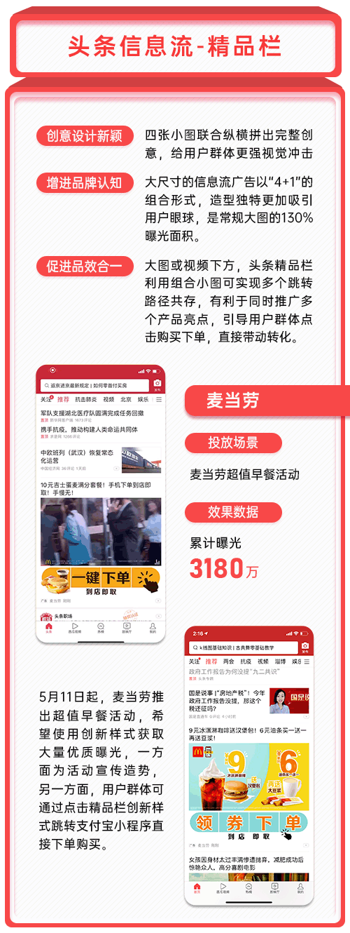 今日頭條打造開(kāi)屏+信息流創(chuàng)新產(chǎn)品矩陣，廣告還能這樣玩？