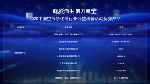 向愛而生，用空氣凈化器還生命自由呼吸