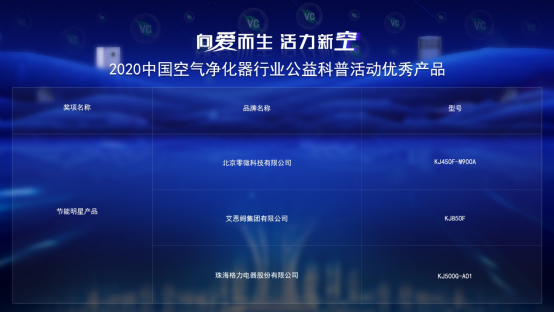 向愛而生，用空氣凈化器還生命自由呼吸