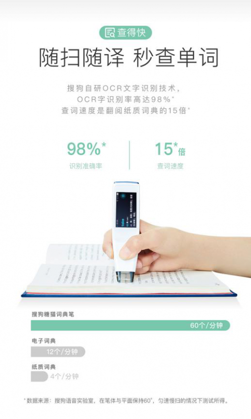 糖貓?jiān)~典筆VS有道詞典筆，誰(shuí)才是學(xué)生的學(xué)習(xí)神器？