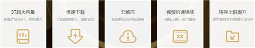 全民瘋搶！“10年超級會員”大放送，615百度網(wǎng)盤等你來領(lǐng)