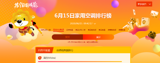 618蘇寧易購攜手美的，揭曉第500萬套無風(fēng)感空調(diào)
