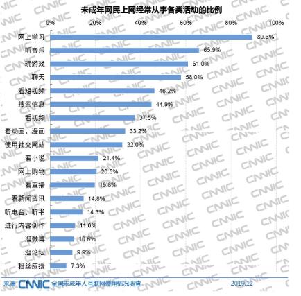 阿卡索教育公益下沉，助力解決我國英語教育資源分配不均難題
