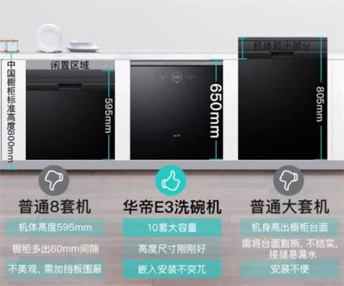 618生活狂歡季大促浪潮來襲，華帝新品干態(tài)洗碗機(jī)E3首發(fā)直降2000元！