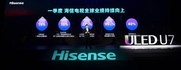 海信花式“寵粉”，歐洲杯60周年定制款電視來了！