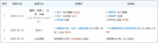獨(dú)家｜一哥告別外資，“國(guó)產(chǎn)”易智瑞再出道