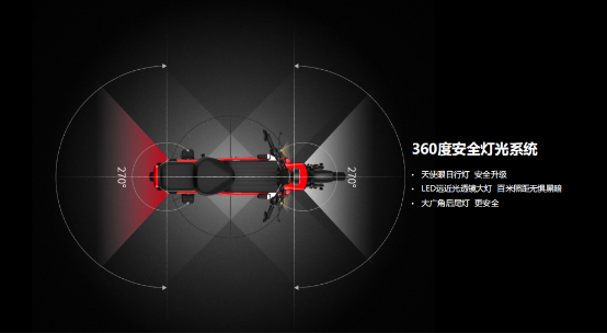 孩子越陪越疏遠(yuǎn)？愛瑪科技這款親子車拯救你~