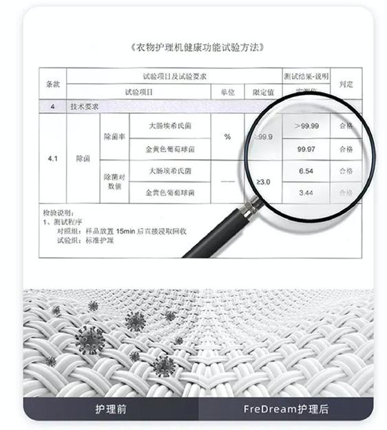 再獲肯定！FreDream斐郡衣物護理機入選《廣東消費品供給指南》