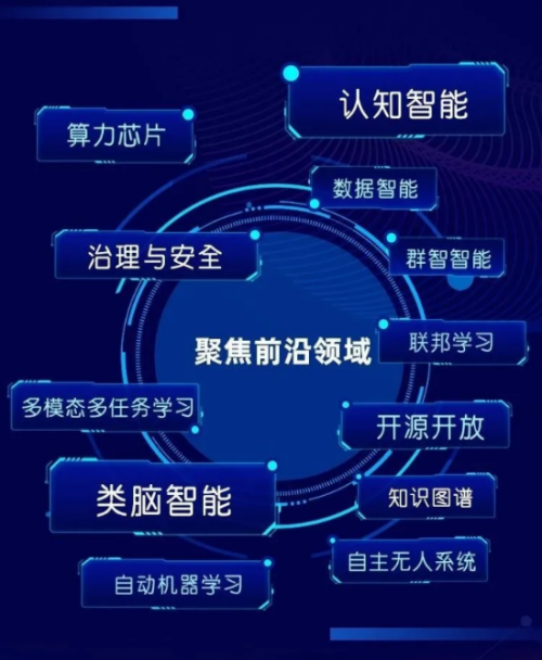 讓AI照進(jìn)現(xiàn)實(shí)，星環(huán)科技將攜AI曲率引擎亮相世界人工智能大會(huì)