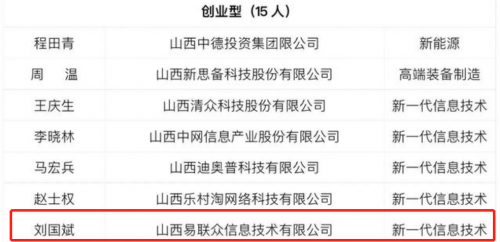實(shí)力上榜！易聯(lián)眾劉國斌獲評(píng)山西省新興產(chǎn)業(yè)領(lǐng)軍人才
