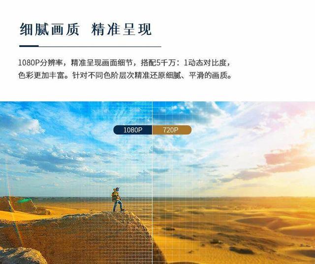 工作不松懈，Great Wall 248E1HID顯示器為你提供強(qiáng)大支撐 2020