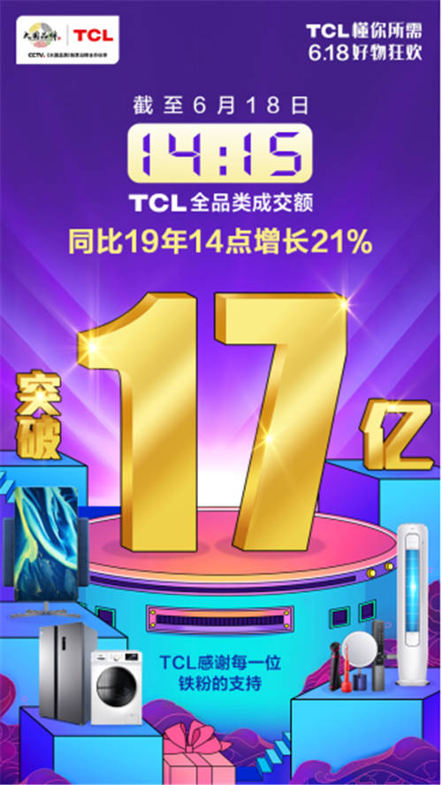 蘇寧618超級(jí)秀全明星陣容直播帶貨，TCL柔風(fēng)空調(diào)如眾星捧月成亮點(diǎn)