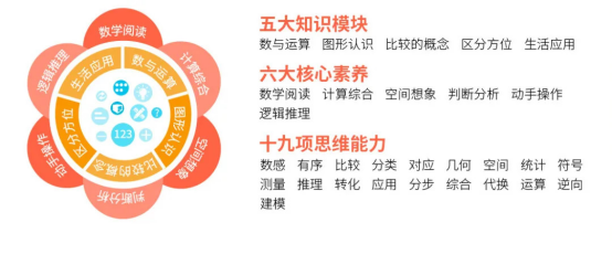 如何評價天貓超級晚李好介紹的阿爾法蛋大蛋2.0？