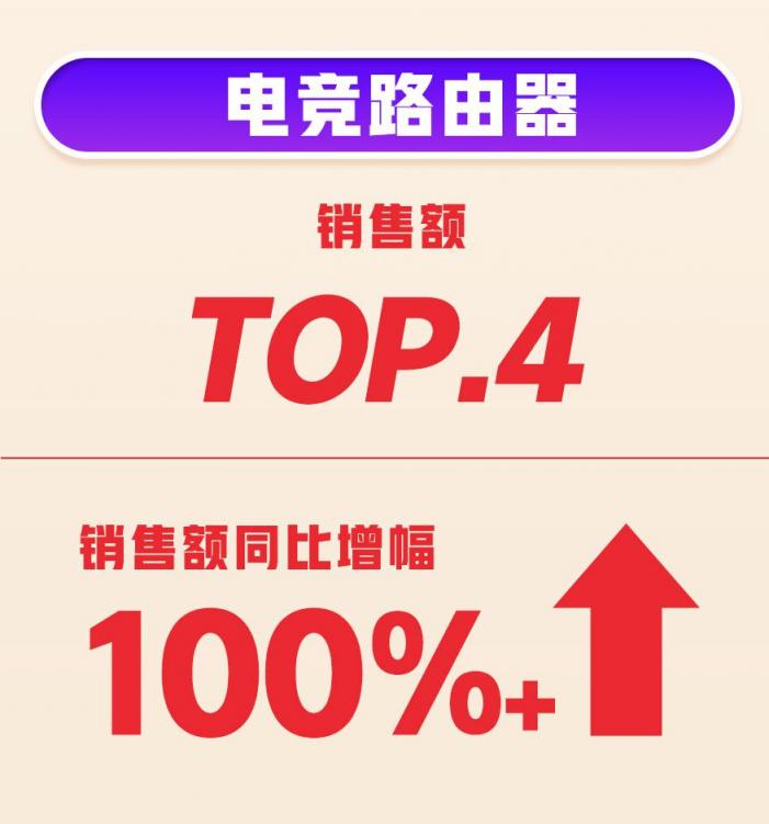 618首戰(zhàn)告捷！360智慧生活全渠道銷量、銷售額雙增長