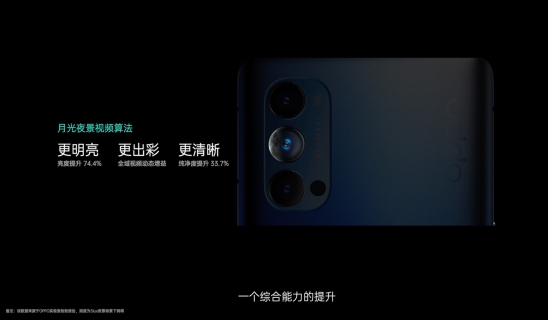 影像再升級(jí)，ColorOS 7.2強(qiáng)勢(shì)加持OPPO Reno4視頻拍攝