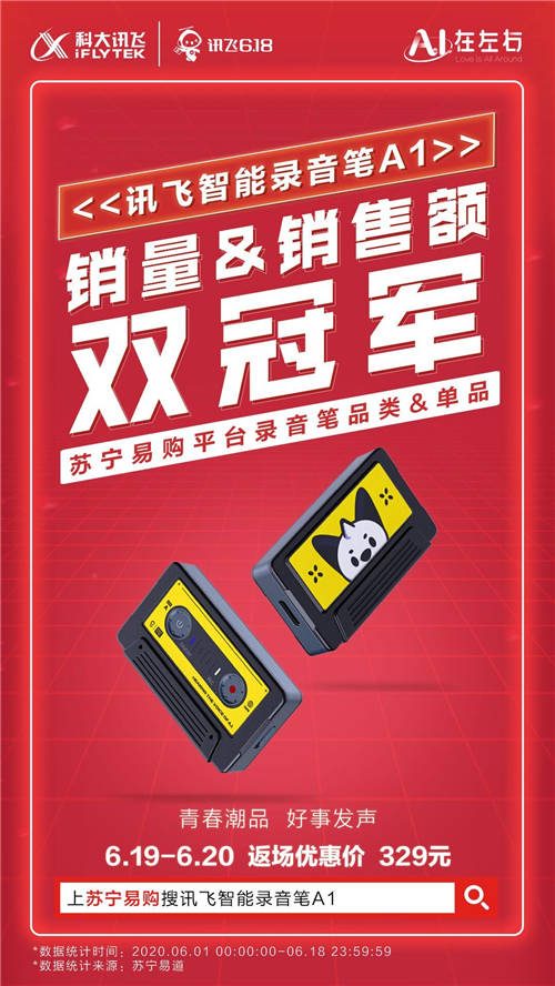 科大訊飛逆勢上揚22項冠軍618強勢屠榜，網(wǎng)紅錄音筆引爆新消費趨勢