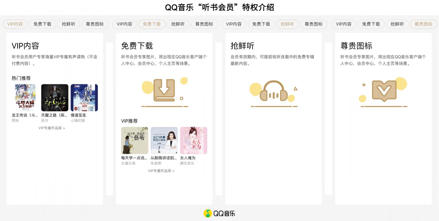 QQ音樂推出“聽書會員”，1元體驗(yàn)價值無限的有聲世界