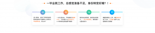 實習生必備寶典！萬門大學新課值得關(guān)注！